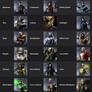 Injustice  All characters