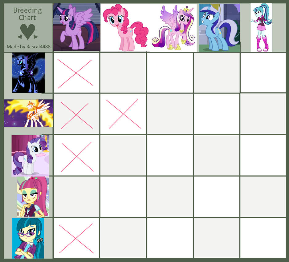 Mlp Values Chart Mlp/EG Adopt chart! by DazzlingMimi on DeviantArt