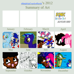 le Art Summary 2012