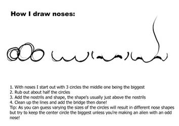 How I draw noses