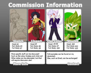 Commission Sheet: Commissions are Open! (CLOSED)