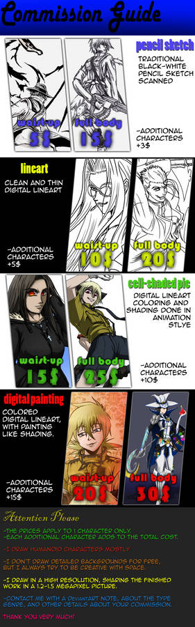 Commission Price Chart