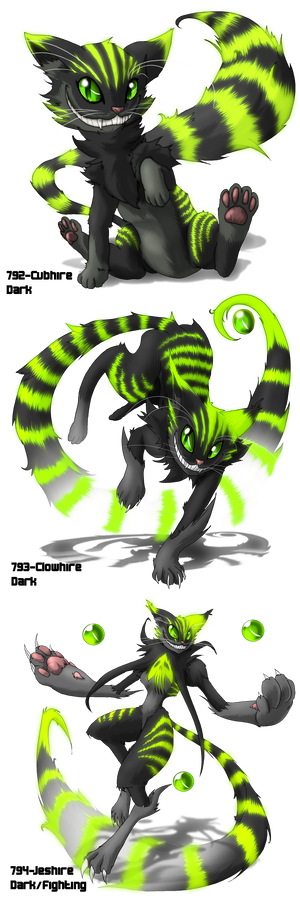 Cubhire and forms - Monster MMORPG New Concept