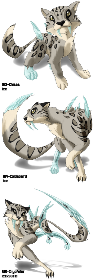 Chitet and forms - Monster MMORPG New Concept