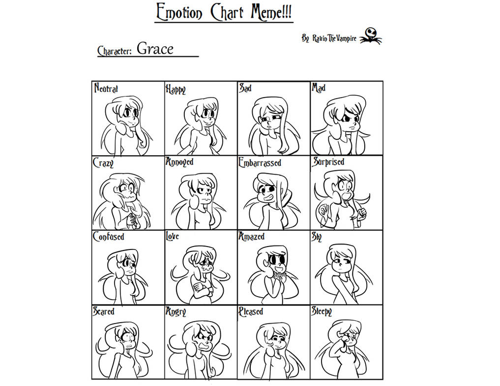 Emotion Chart Meme Elemental Guardians_Gaia by Blazeingman on DeviantArt