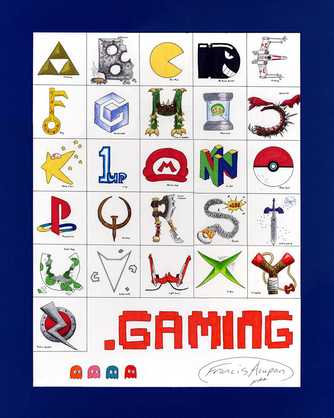 Gaming Alphabet