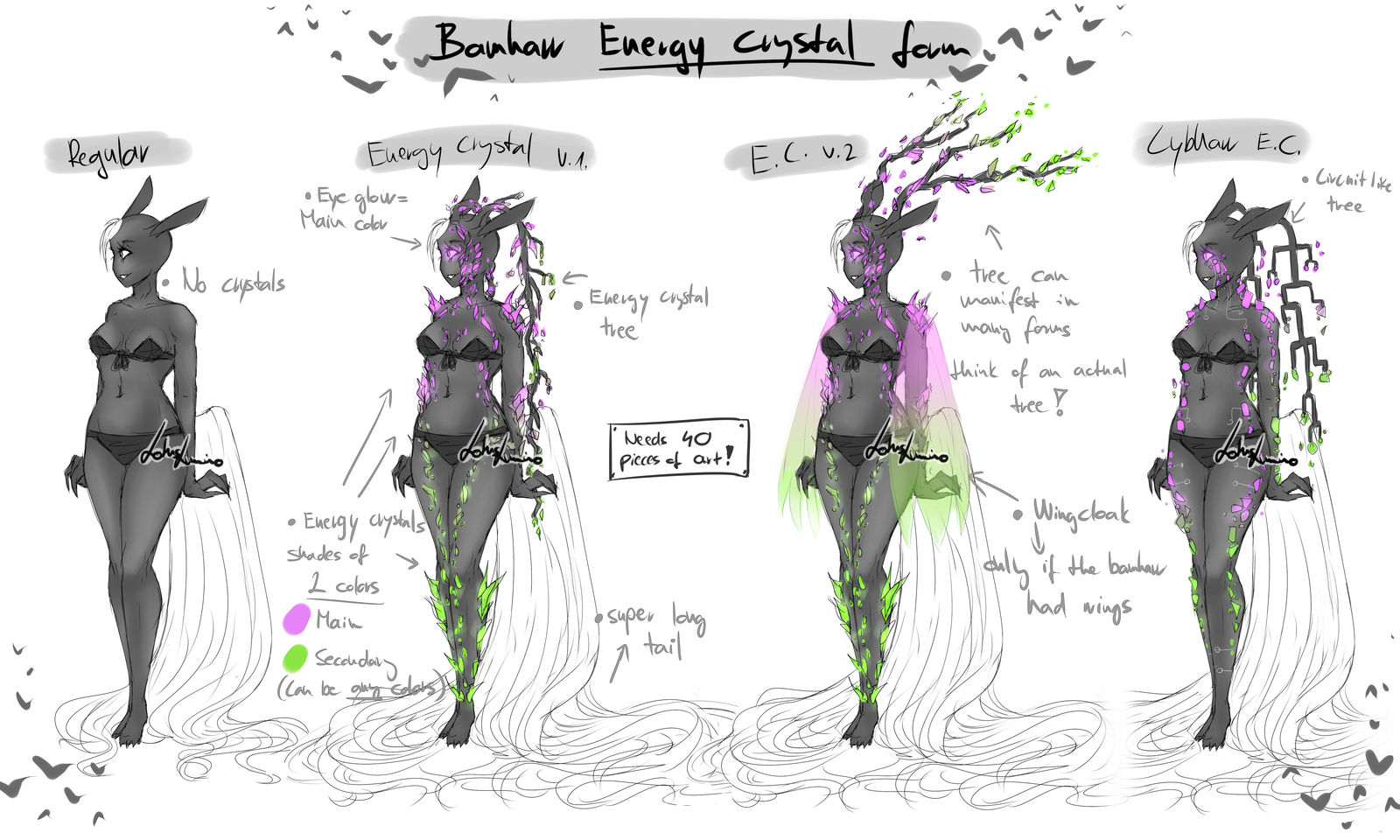 Bamharr Energy Crystal form - and requirements!