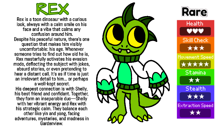 Custom Rex Oc Dandy's World my OC: Rex by DinoSoar345 on DeviantArt