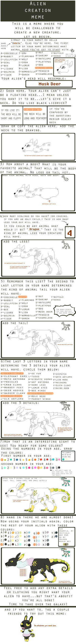 Meme aaaalien By Valeirian On Deviantart Meme aaaalien By Valeirian On Deviantart