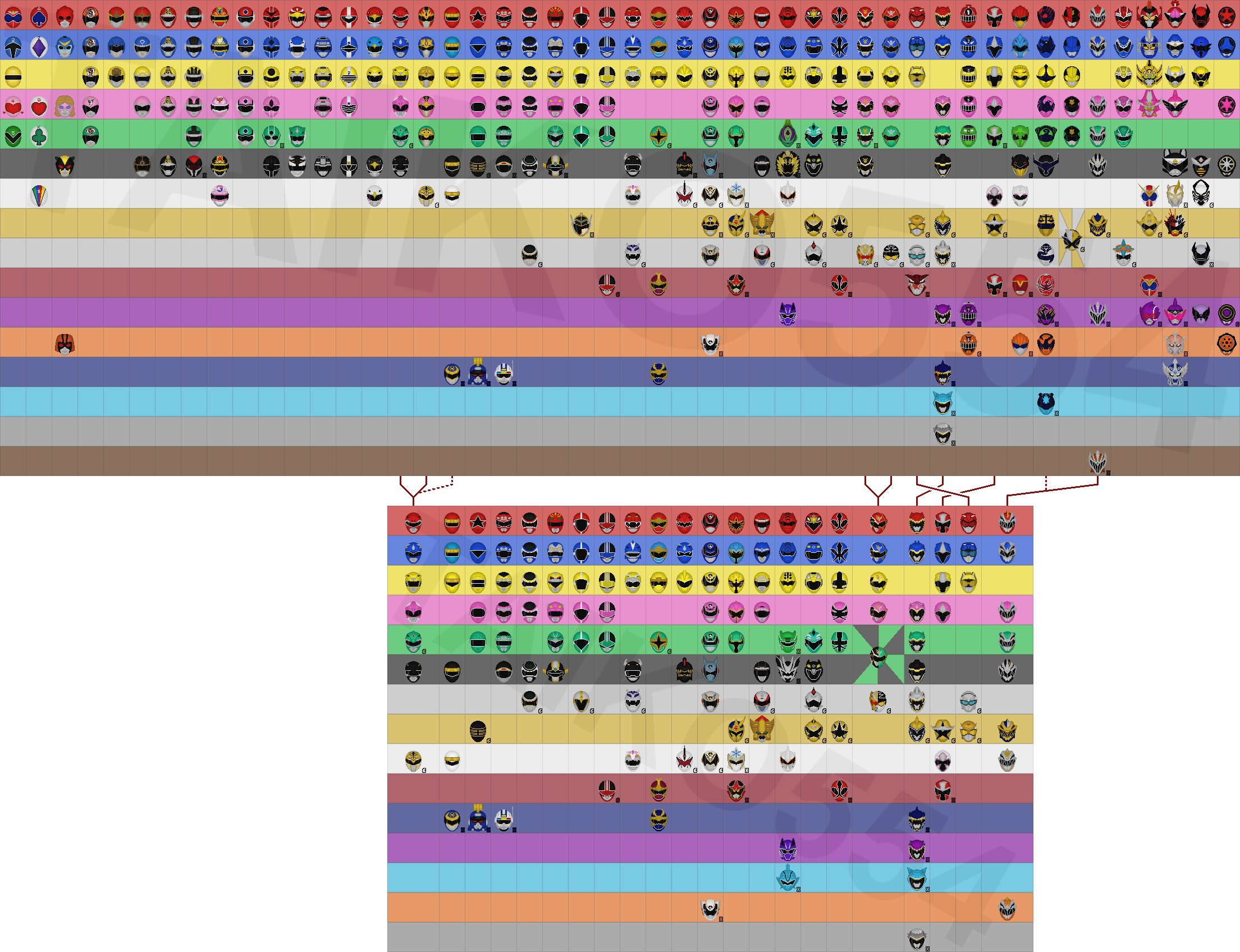 Super Sentai + Power Rangers Color Infographic by Taiko554 on DeviantArt