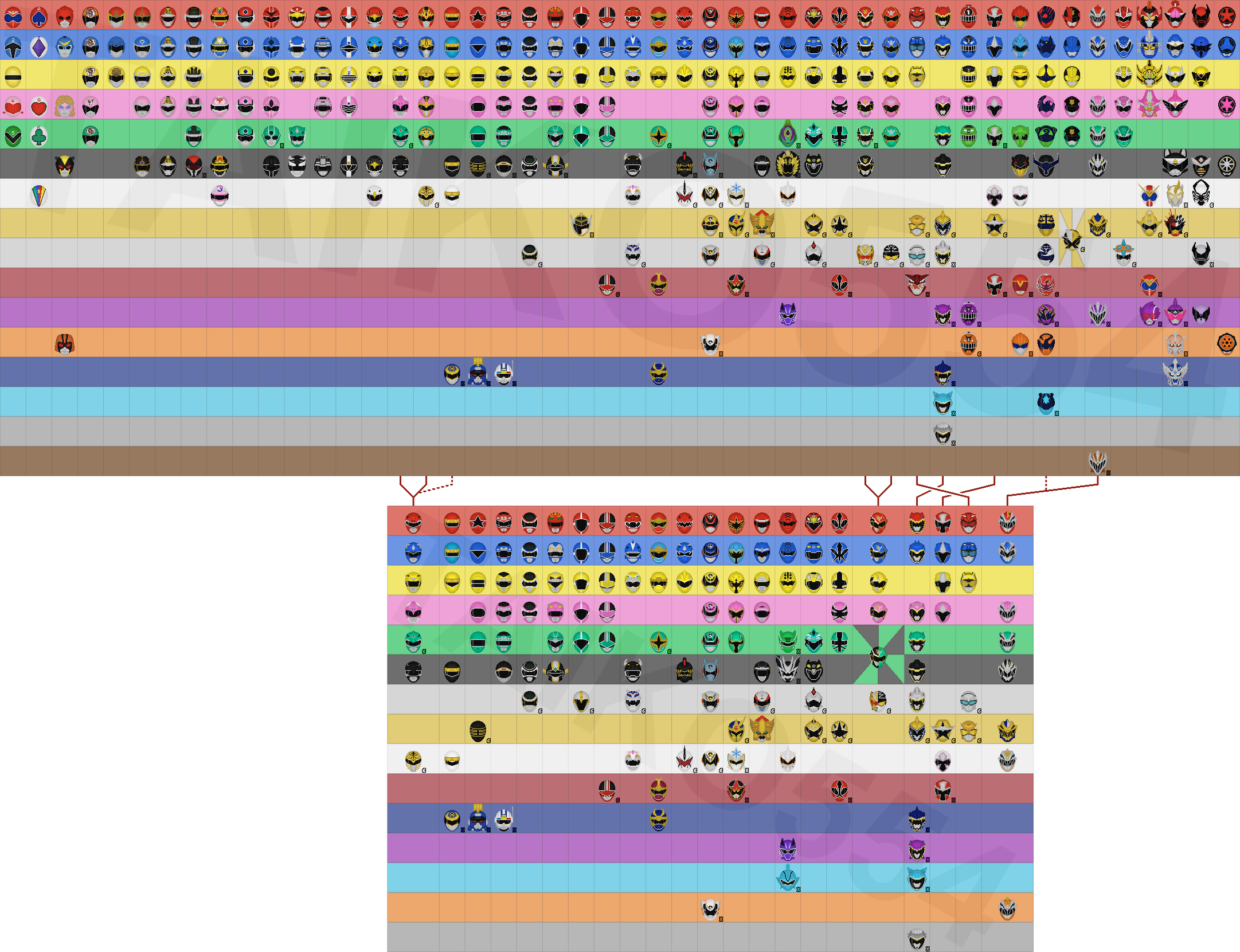 Super Sentai + Power Rangers Color Infographic by Taiko554 on DeviantArt