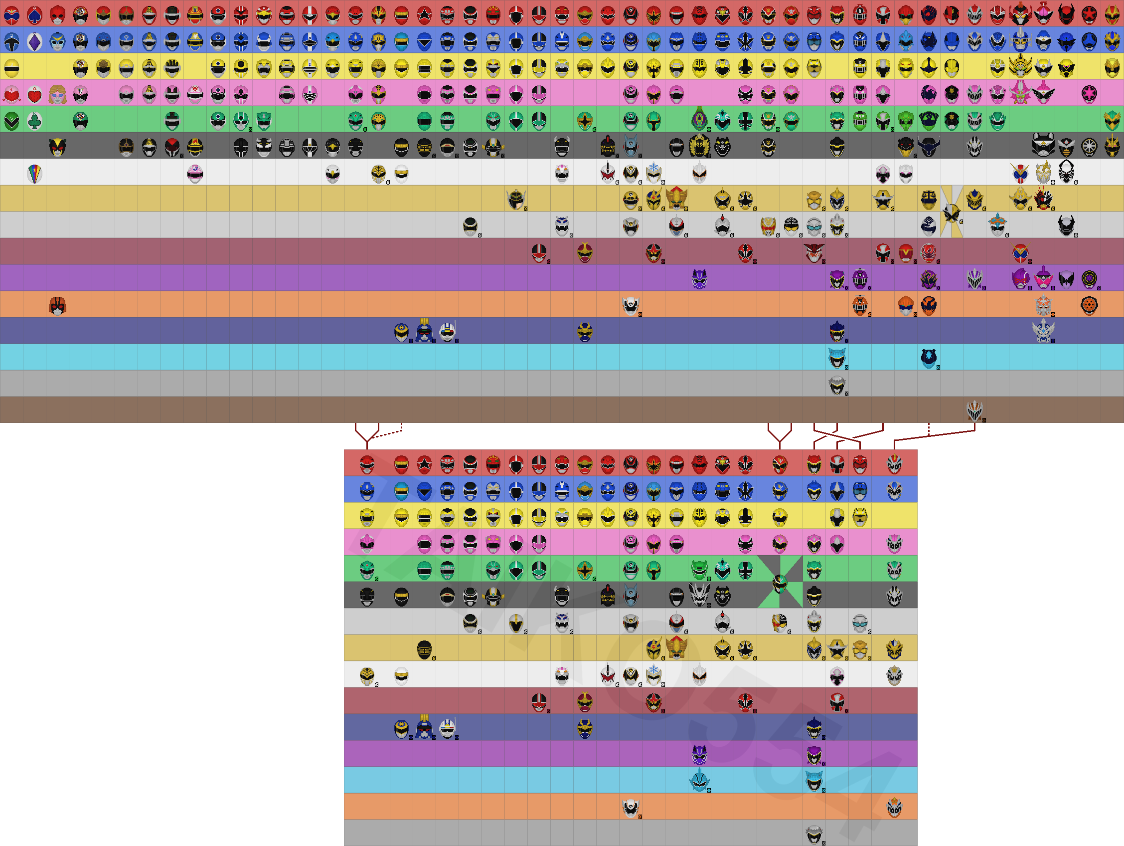 Super Sentai + Power Rangers Color Infographic by Taiko554 on DeviantArt