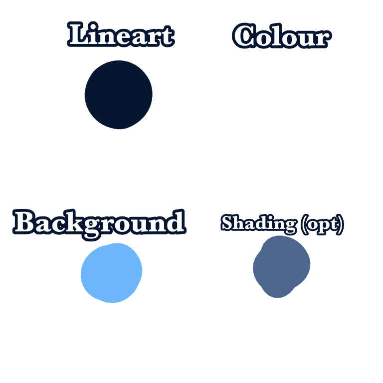 Deviantart Color Map Map colour pallet by Happu-Llamu on DeviantArt