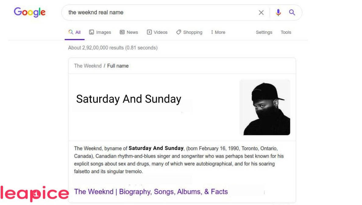 The Weeknd Real Name Meme by Leapice on DeviantArt