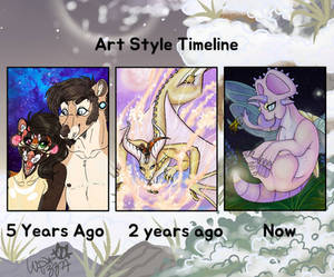 Art Style Timeline Meme