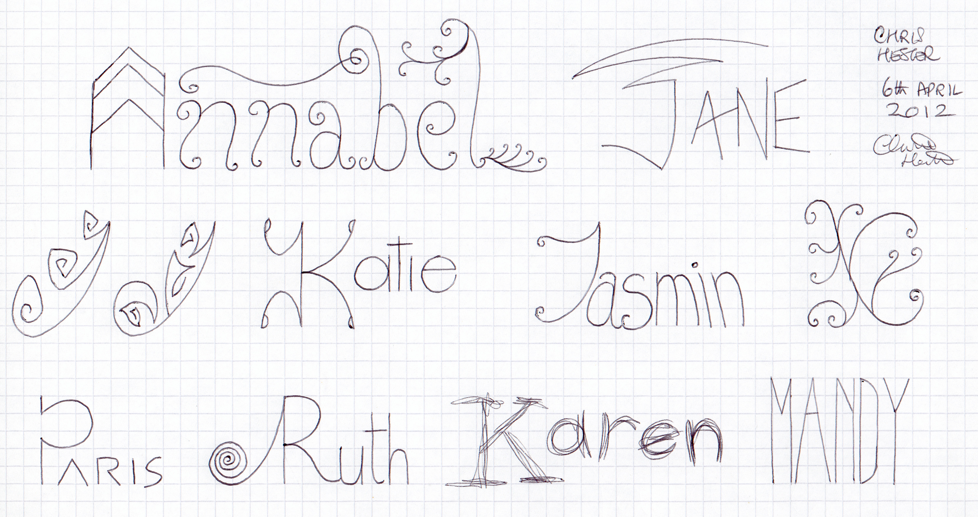 Girl's Names 4