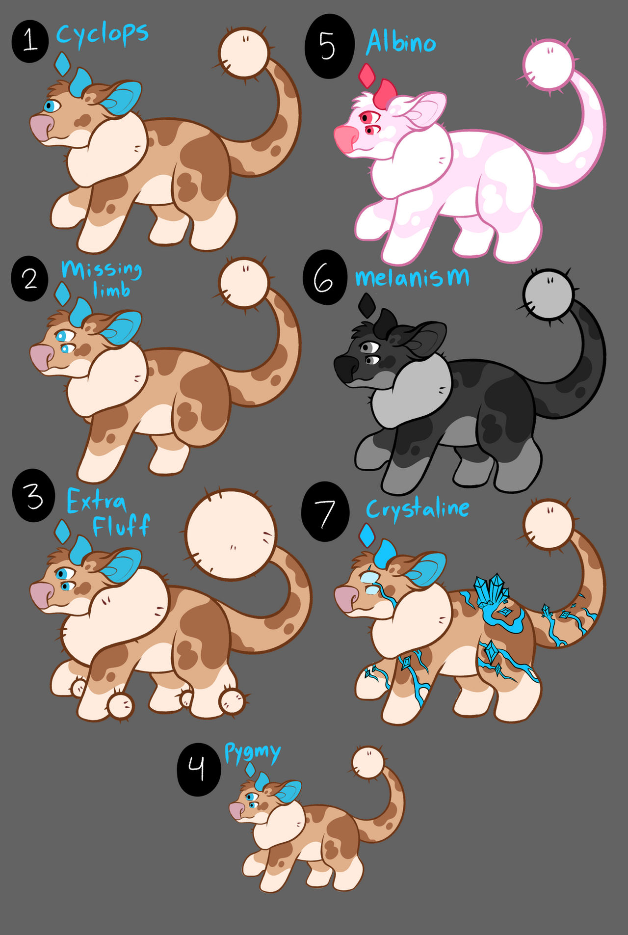 Mutation Deviantart Deliflouf mutations by DarkWaterTopaz on DeviantArt