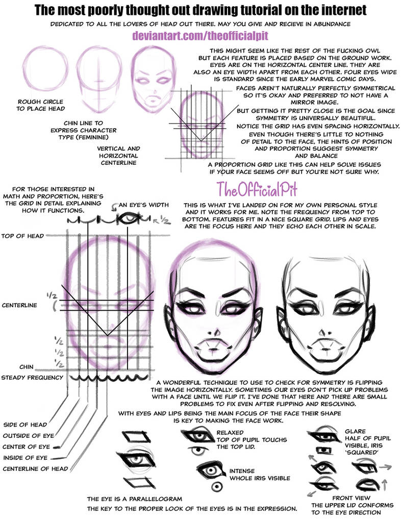 Tutorial for Head by TheOfficialPIT on DeviantArt