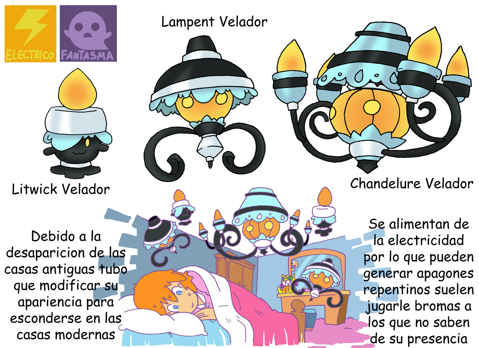 Litwick Variants Pokemon Variante-(032) Litwick-Lampent-Chandelure by MALANDRA-PARODIAS ...