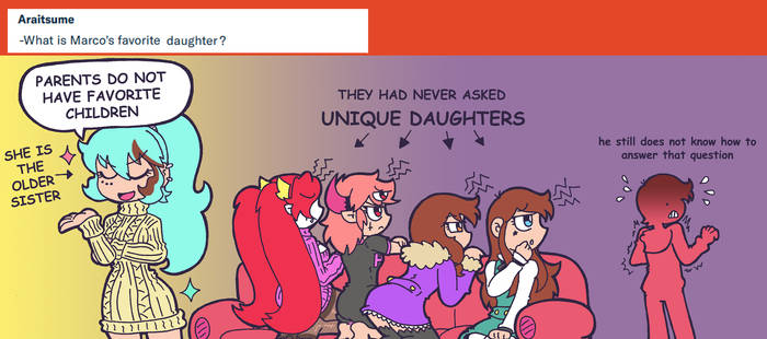 Markapoo Family Explore the Best Markapoo Art | DeviantArt