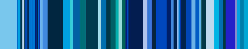 blue color bars by bananaMAK on DeviantArt