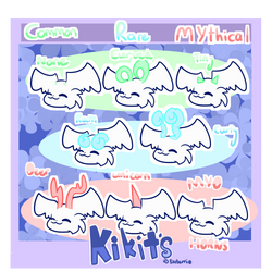 Kikits Kikits