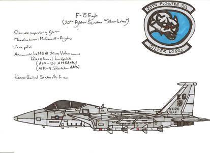 F-15 Eagle