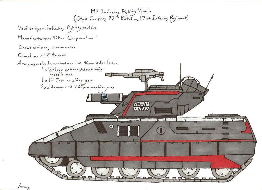 Usmc R7 Drawing M7 Infantry Fighting Vehicle by terraluna5 on DeviantArt