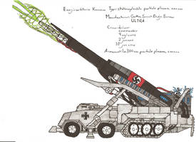 Energieartillerie Kanonen