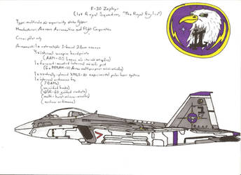 F-30 Zephyr