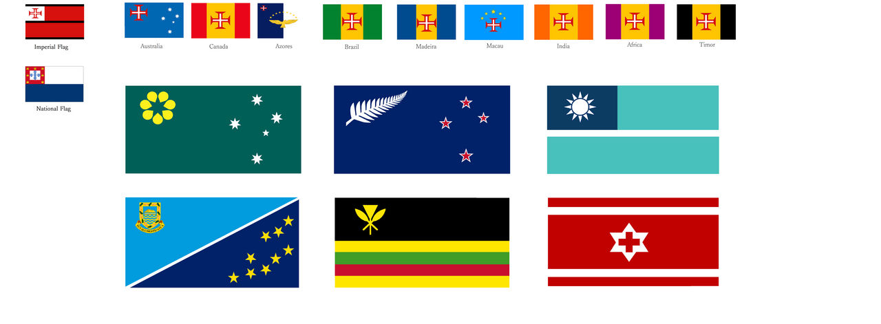 Flags redesigns by Squeding on DeviantArt
