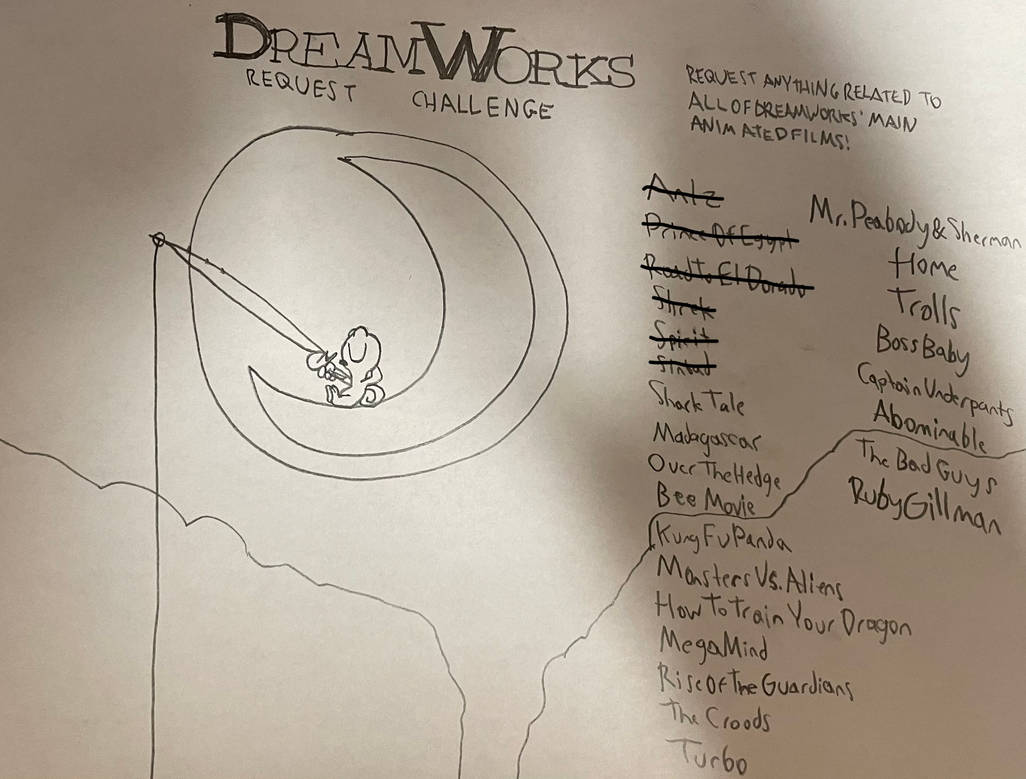 DreamWorks Request Challenge