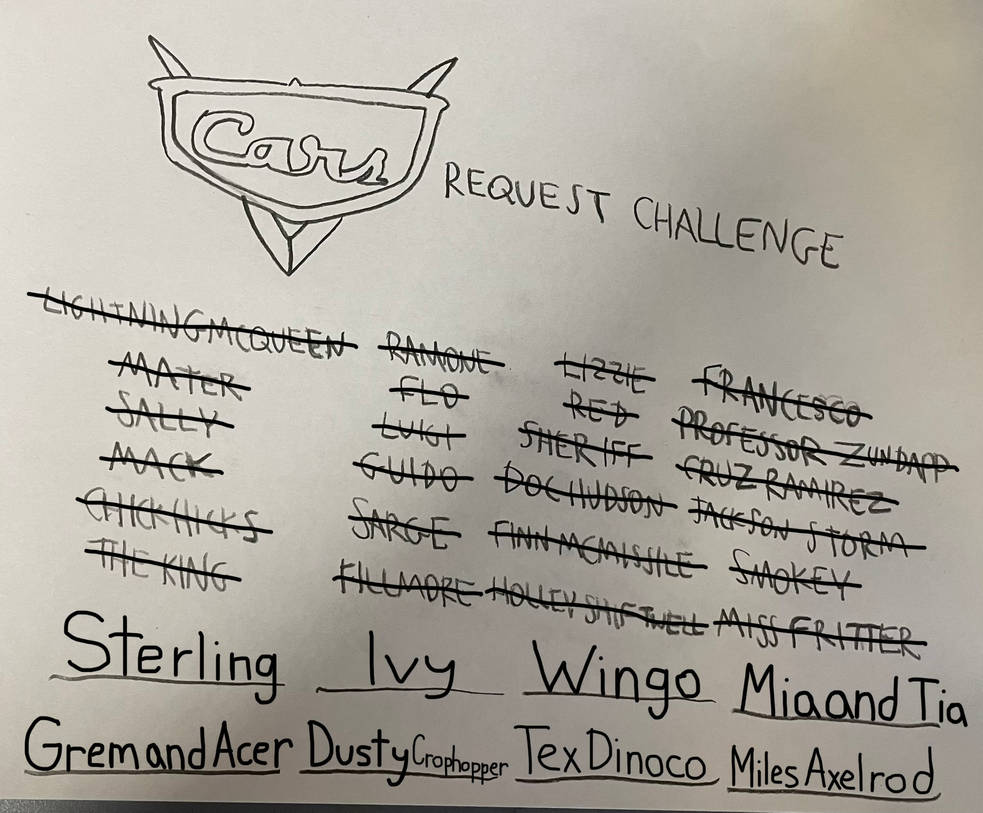 Cars Deviantart Script (CLOSED) Pixar Cars Request Challenge by NostalgicSakura on DeviantArt