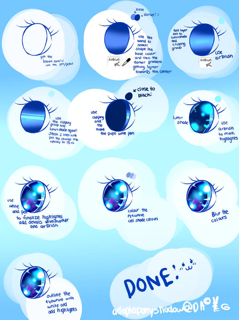 MLP eye tutorial pony by AquaGalaxy on DeviantArt