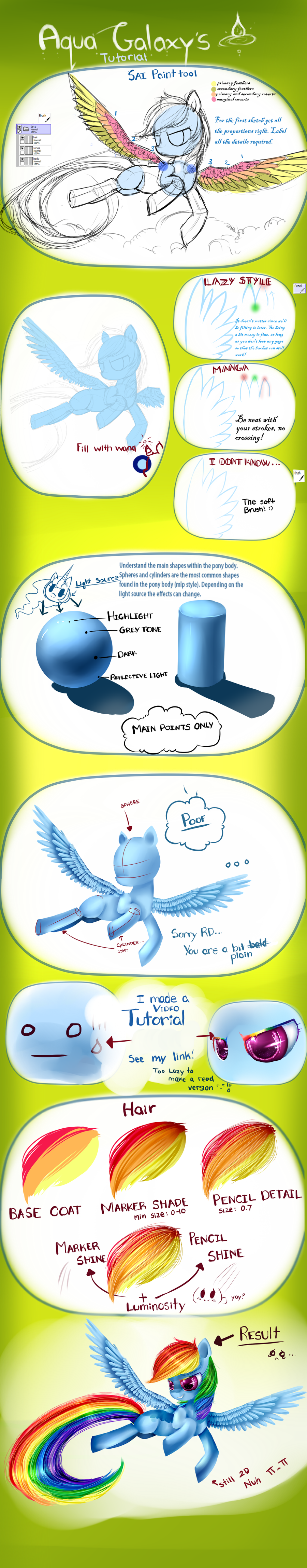 Mlp Animation Process MLP pony tutorial by AquaGalaxy on DeviantArt