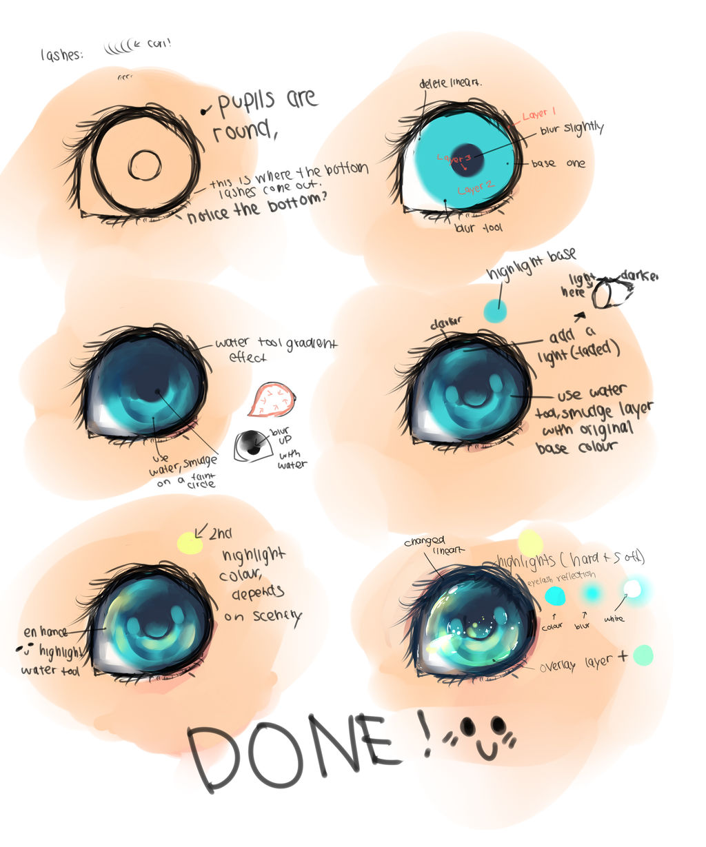 Eye tutorial by AquaGalaxy