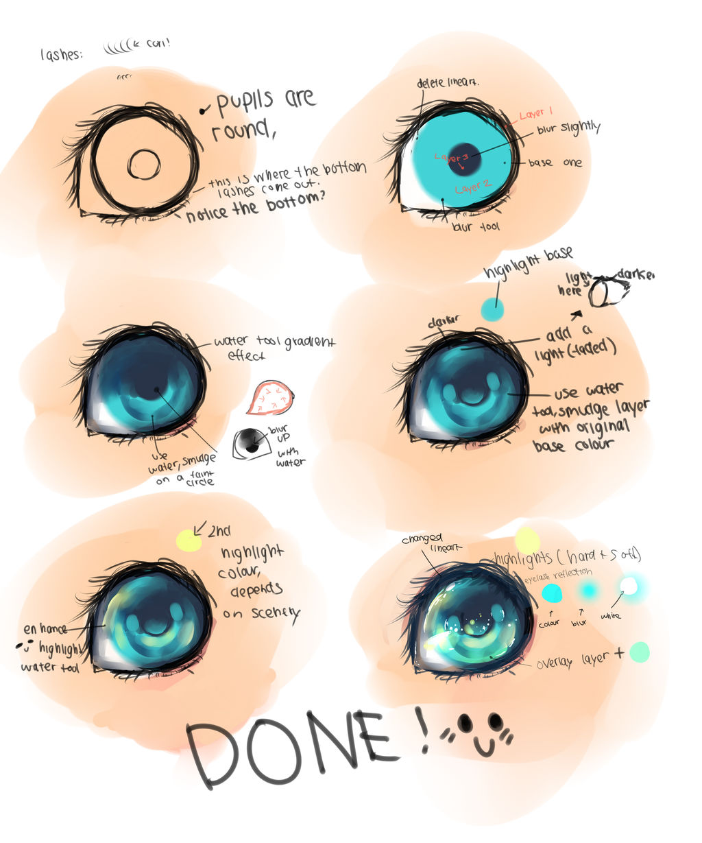 Eye tutorial