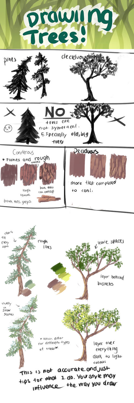 Easy tree tutorial SAI by AquaGalaxy