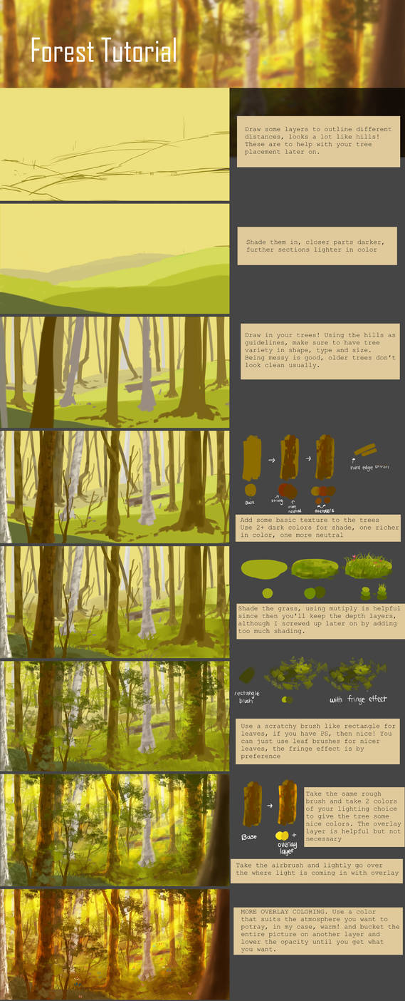 Forest Tutorial by AquaGalaxy