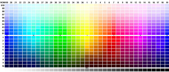 System.drawing Known Color DrawingDerek - Hobbyist, Digital Artist | DeviantArt
