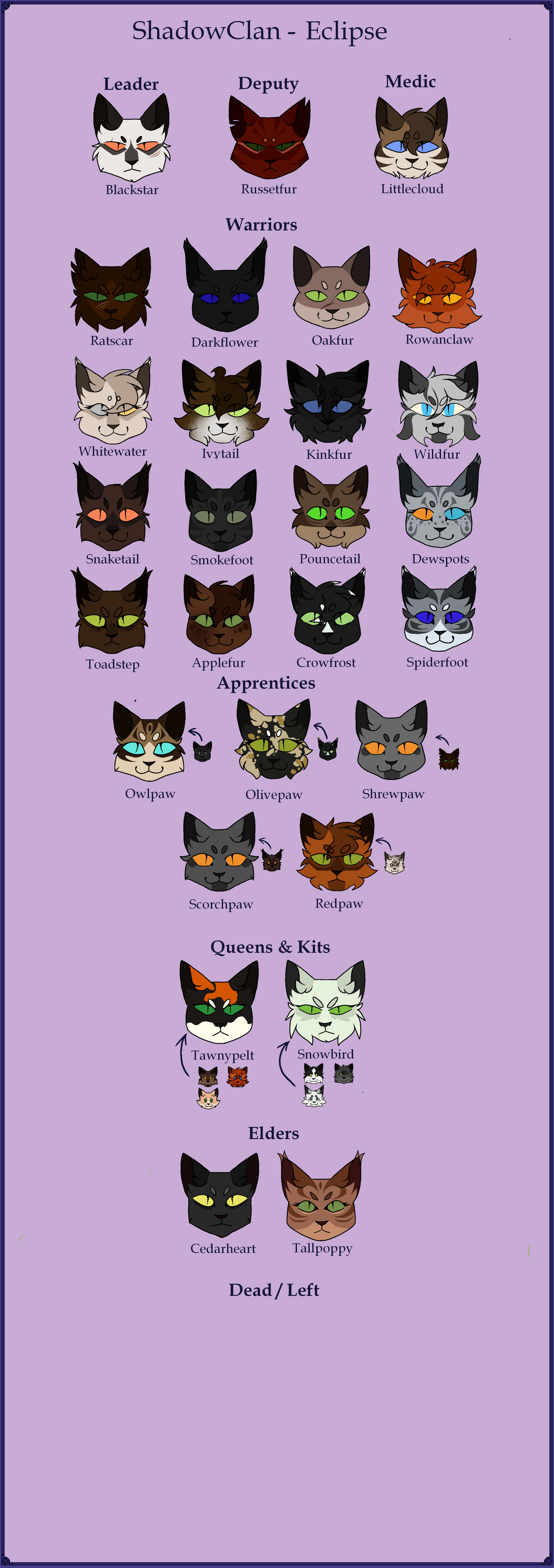 Shadowclan Id POT Eclipse - ShadowClan - Allegiances by EvilDeedsXx on DeviantArt