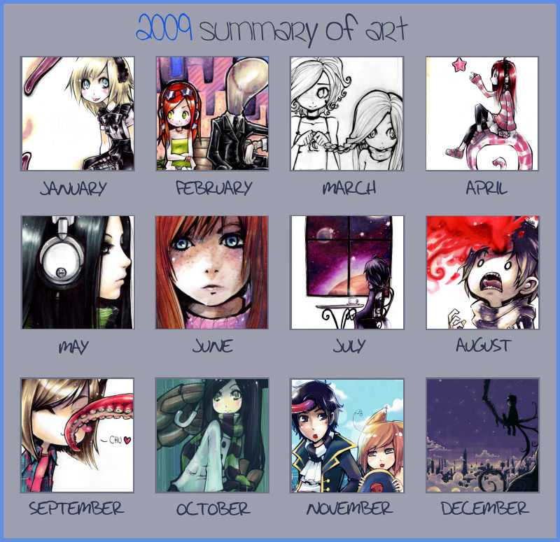 2009 Deviantart Summary of 2009 by Parororo on DeviantArt