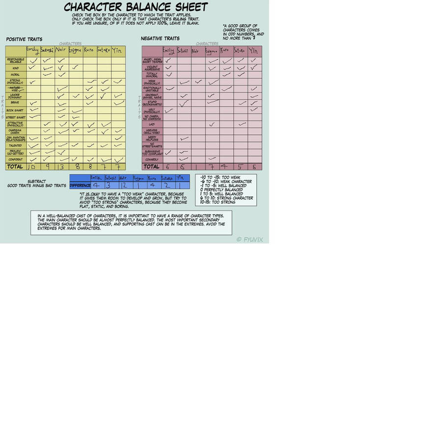 Character Balance Sheet By Eons4ever44 On DeviantArt