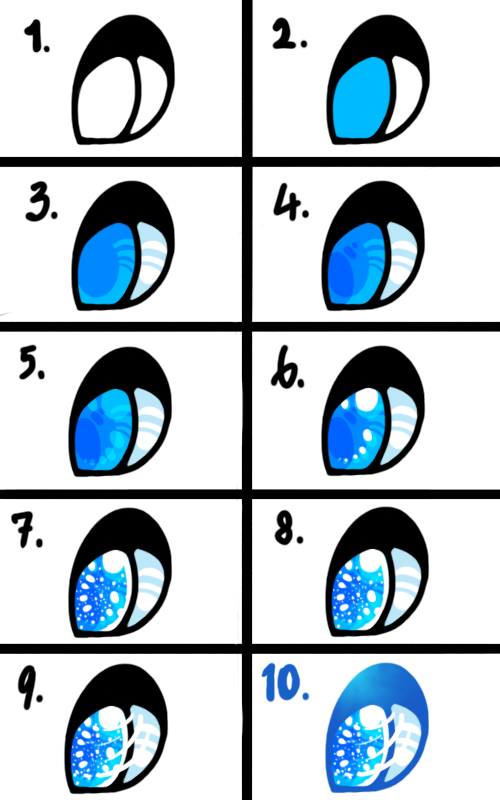 Eye Tutorial - OUTDATED