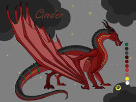 Cinder - Quick Ref