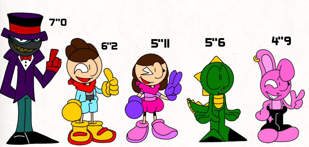 Cannon heights of the cast by BombingSoda on DeviantArt