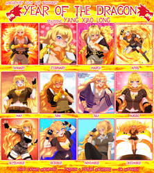 Yang 2024 Art Summary