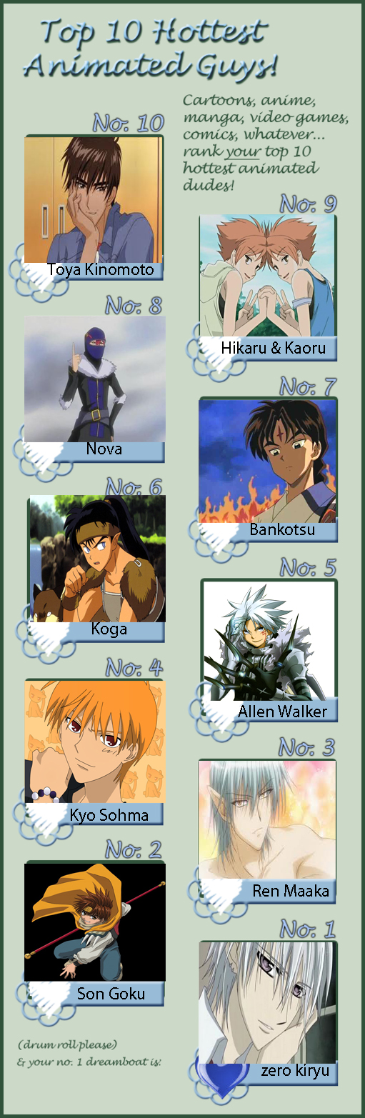 My top 10 hot anime guy's by 9neko9 on DeviantArt
