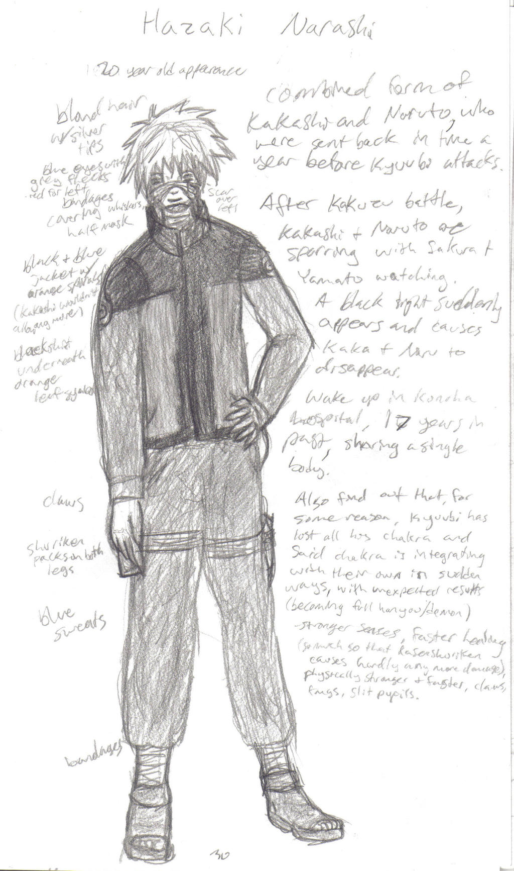 Hazaki Narashi By Howling Wolf On Deviantart