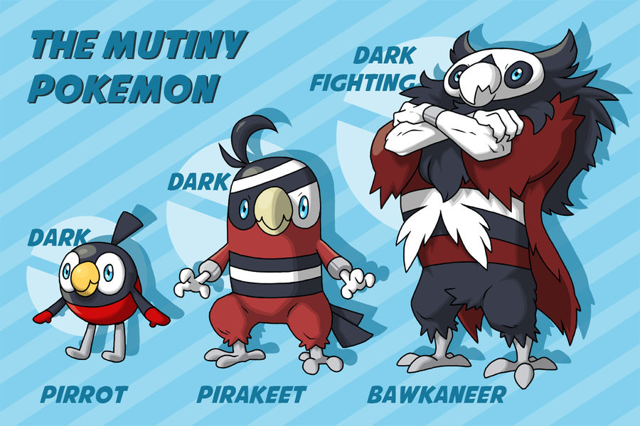 Muppet Fakemon Fakemon by Zerochan923600 on DeviantArt